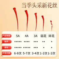 花姿盛藏红花礼盒包装展示